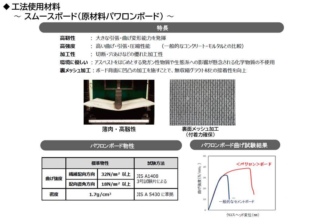 スムースボード工法使用材料＜特長・物性・試験結果＞